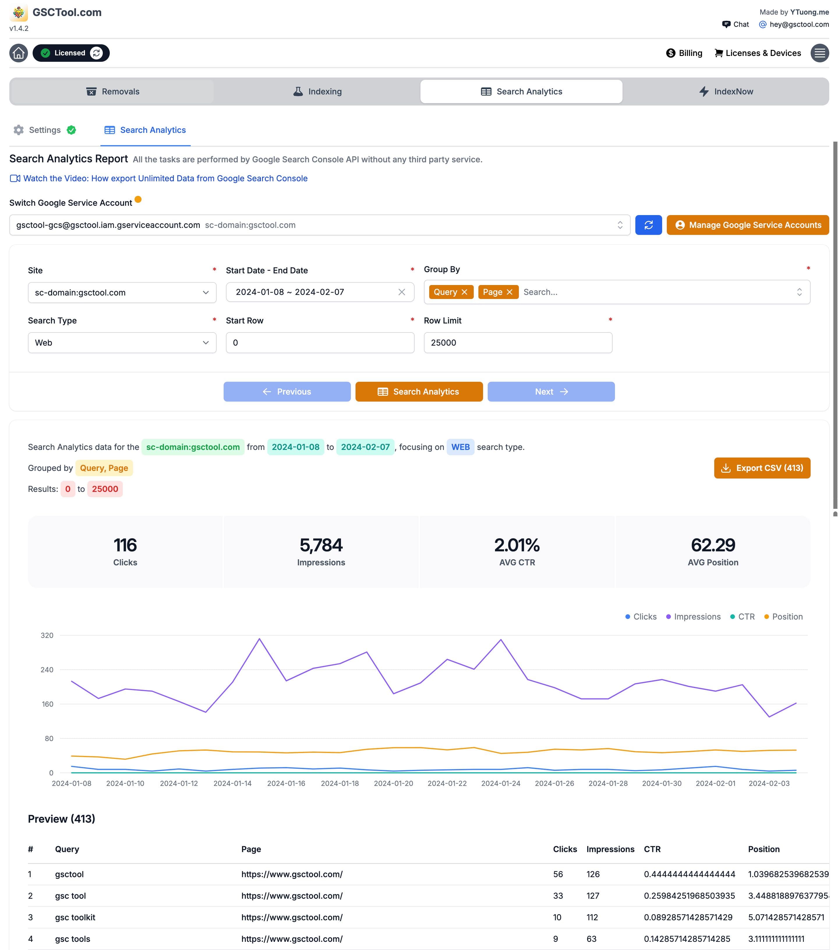 Export Complete Google Search Console Data